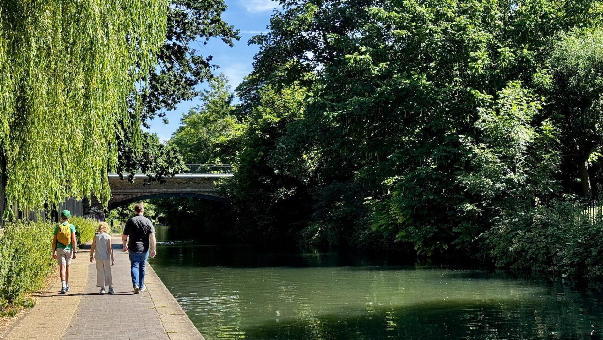 My favorite European coolings: Copenhagen, London and Dublin